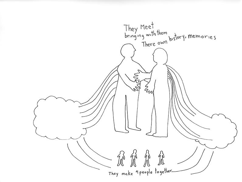 Parents Meet